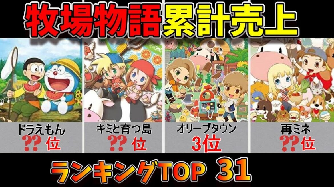 歴代【牧場物語】ランキングTOP31『2021累計売上本数』1位はあの作品!?Story of Seasons Sales ranking オリーブタウンと希望の大地は何位?再会のミネラルタウンは? 歴代【牧場物語】ランキングTOP31『2021累計売上本数』1位はあの作品!?Story of Seasons Sales ranking オリーブタウンと希望の大地は何位?再会のミネラルタウンは?