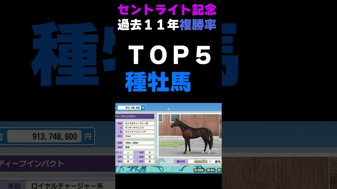 【競馬】セントライト記念過去11年騎手、種牡馬、人気、馬番複勝率ＴＯＰ５ #Shorts