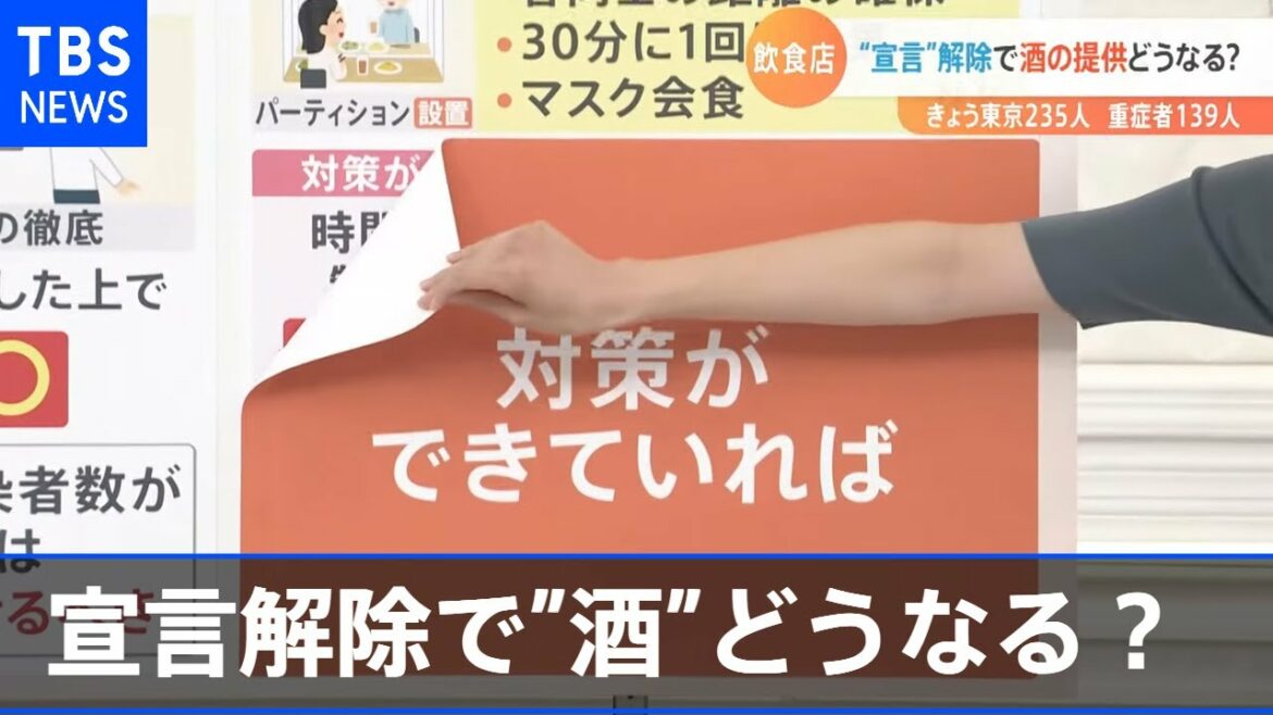 「緊急事態宣言」解除の見通し 飲食店の酒提供 どうなる？【Nスタ】