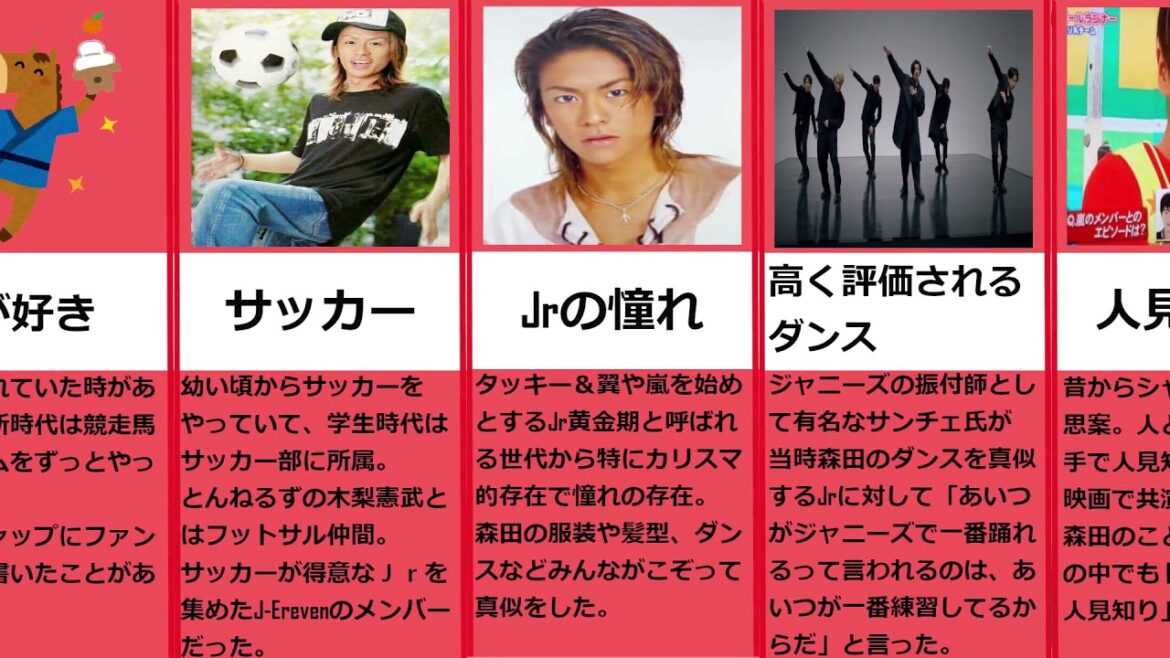 V6のカリスマ的存在！？V6森田剛とはどんな人？