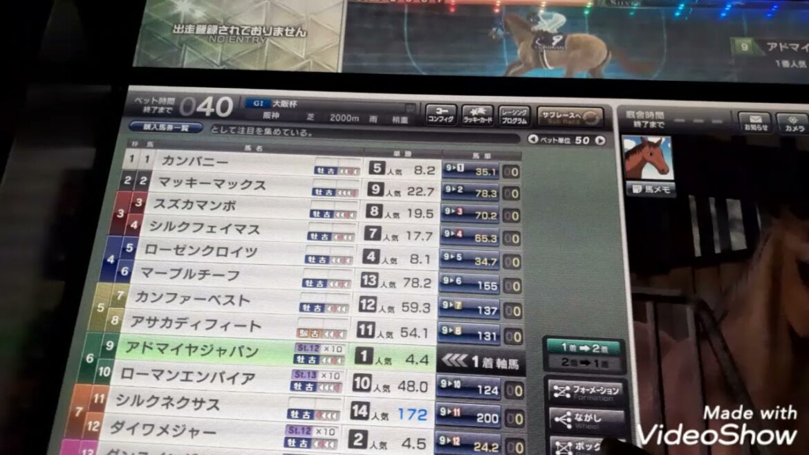 [スタホベット]スタホ3 皐月賞 153162枚的中