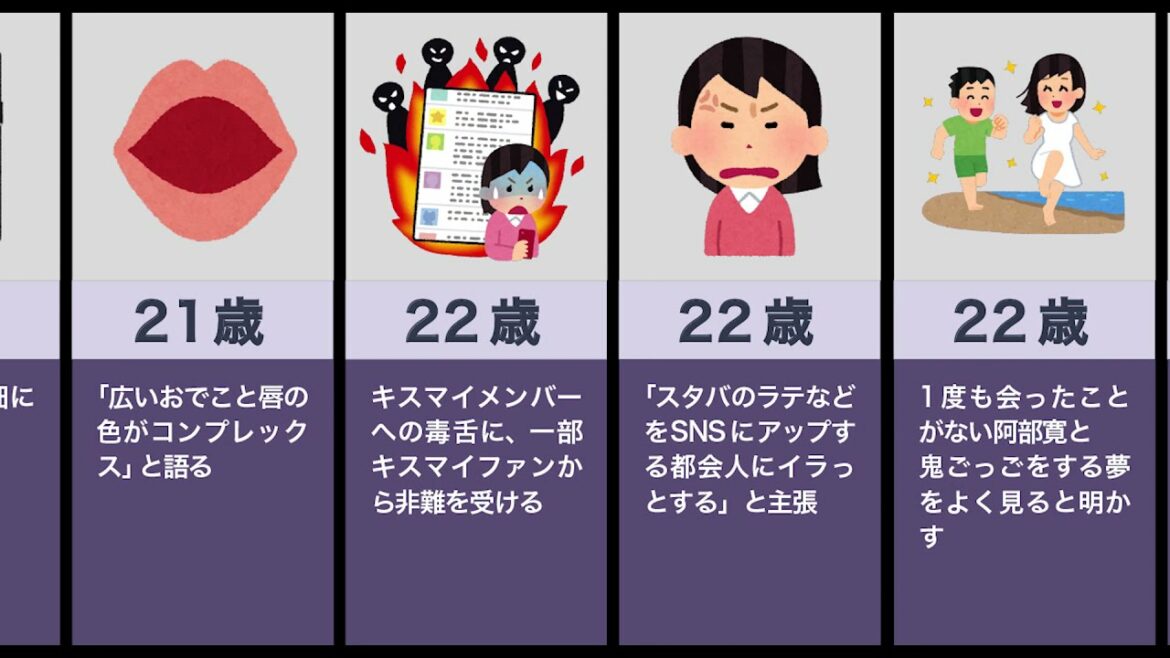 川口春奈の生い立ち（はーちゃんねる、炎上、メイク）