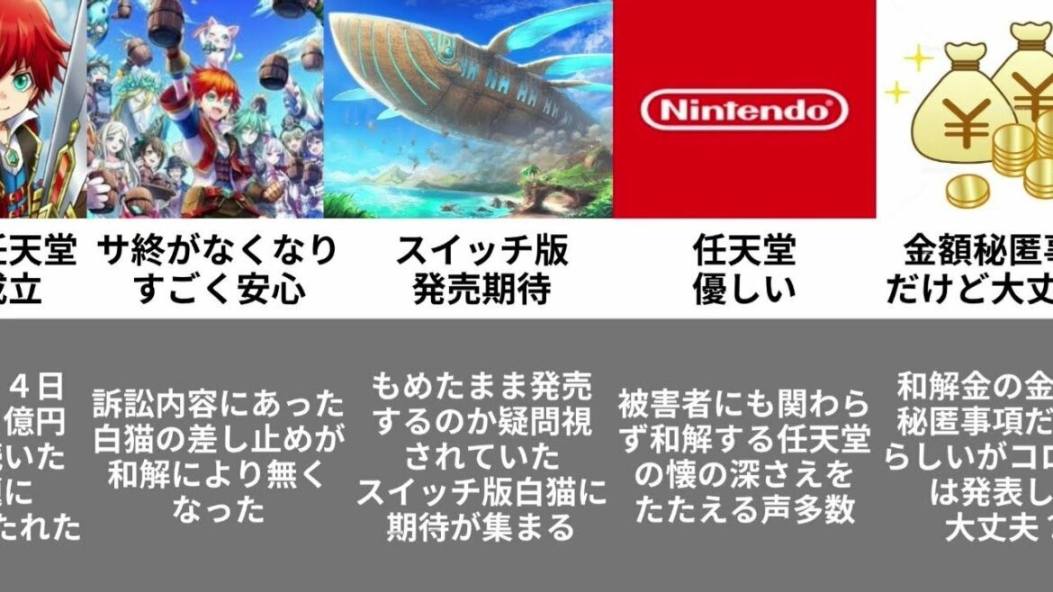 【白猫】任天堂３３億円で和解成立！？　反応まとめ