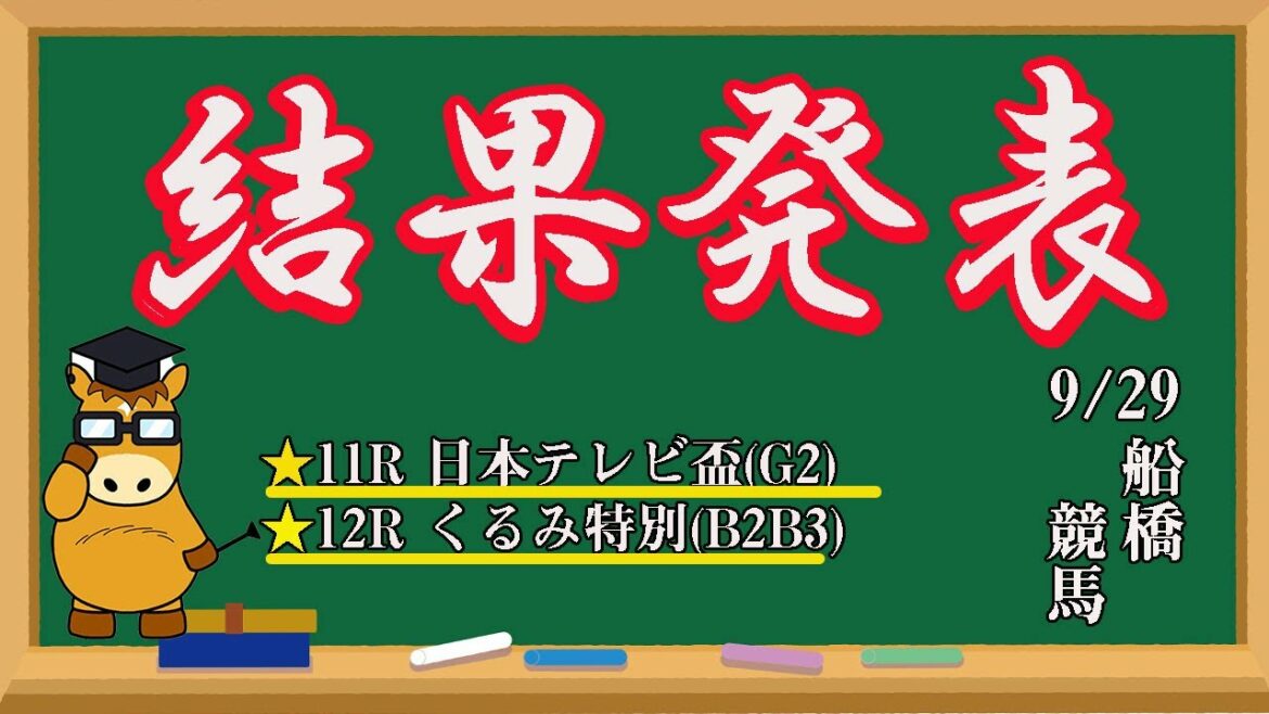 【 地方競馬予想 】9/29日 船橋競馬 予想の 結果発表! 競馬 地方競馬 地方競馬予想 船橋競馬 船橋競馬予想 【 地方競馬予想 】9/29日 船橋競馬 予想の 結果発表! 競馬 地方競馬 地方競馬予想 船橋競馬 船橋競馬予想