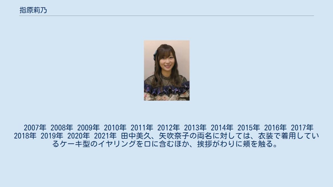 指原莉乃