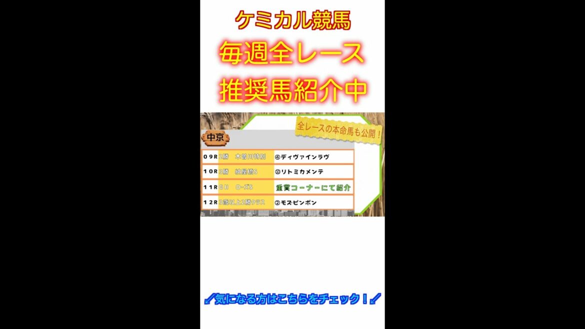 【競馬】ケミカル競馬の予想結果はいかに...！ #Shorts