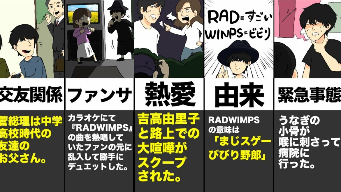 Radwimps 野田洋次郎の伝説的エピソード集 News Wacoca Japan People Life Style