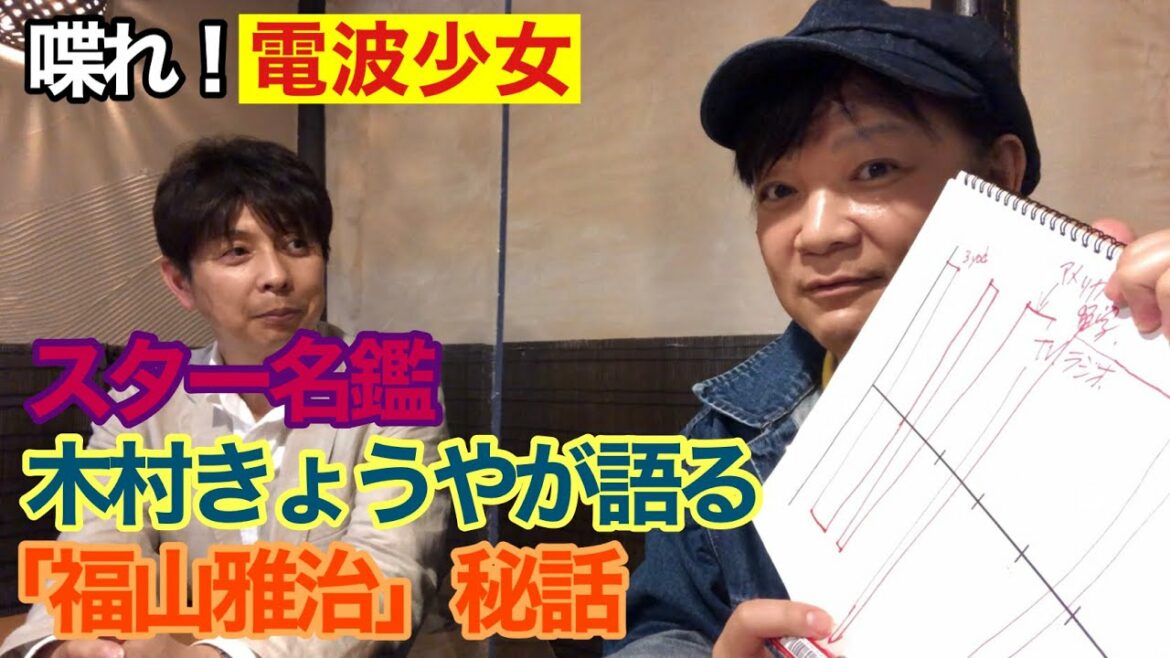 【スター名鑑 木村きょうや】＜喋れ！電波少女＞～スター名鑑～木村きょうやが語る「福山雅治」秘話！