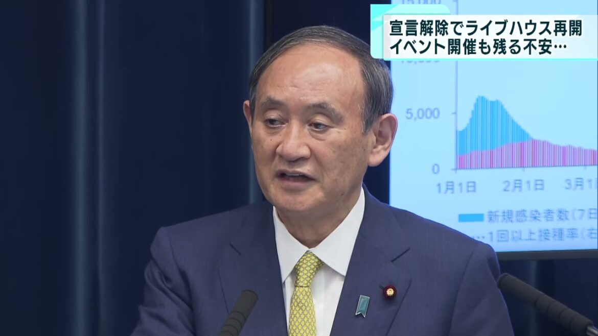 緊急事態宣言が解除　ライブハウス営業再開も…残る不安