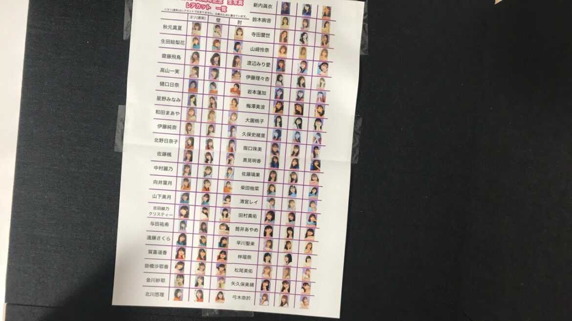 【乃木坂46 生写真】ついに来たっ！真夏の全国ツアー2021 Tシャツ 福岡ver.、リラックスウェア、10周年記念、大量開封っ！流れまずい？推し連敗中っ！結果、生田絵梨花最強です！！