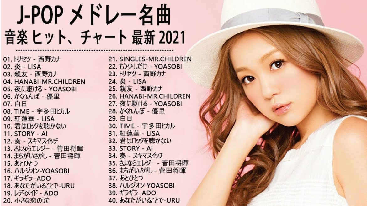 【広 告 な し】 音 楽 ラ ン キ ン グ 2020 - 2021 ベ ス ト ソ 2021 - 2022  あ い み ょ ん, YOASOBI, 菅田将暉, 宇多田ヒカル