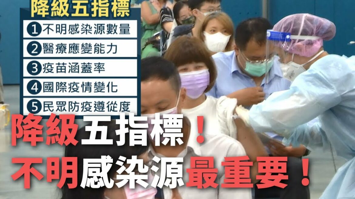 コロナ警戒レベルを1に下げる5基準、専門家：感染経路不明が鍵