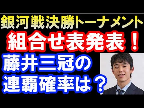 第29期銀河戦決勝トーナメントの組み合わせ発表 藤井聡太三冠の優勝 連覇確率は 初戦は斎藤明日斗四段 News Wacoca Japan People Life Style