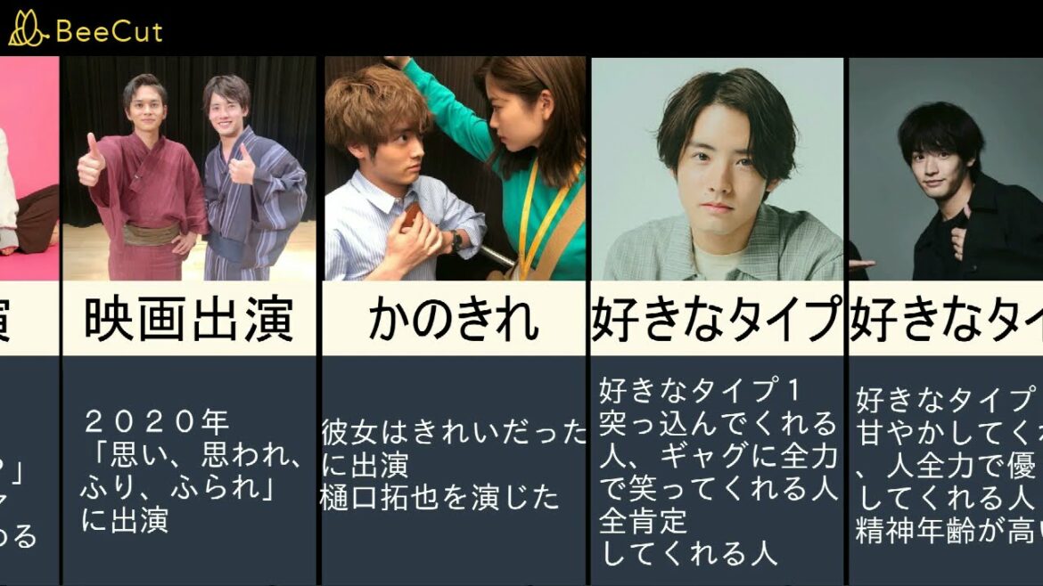 【SUPER RICH】赤楚衛二の素顔 アプローチは超積極的!? 【SUPER RICH】赤楚衛二の素顔 アプローチは超積極的!?