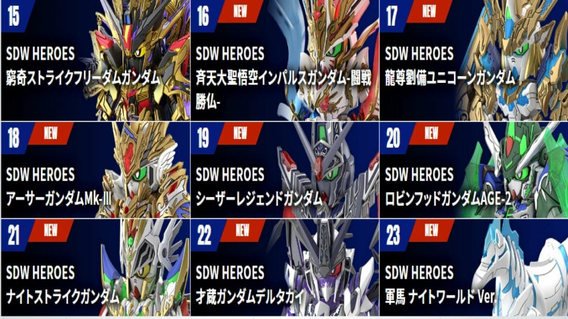 【ガンプラ】SDガンダムワールドヒーローズの新商品ラインナップに追加が来てたので確認する枠＠2021/9/20【さる～いんのSDガンダムベース】