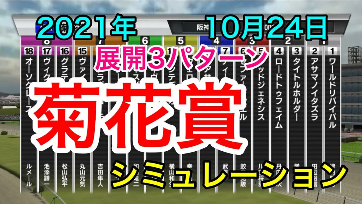 【競馬】菊花賞2021 シミュレーション《展開3パターン》 【競馬】菊花賞2021 シミュレーション《展開3パターン》