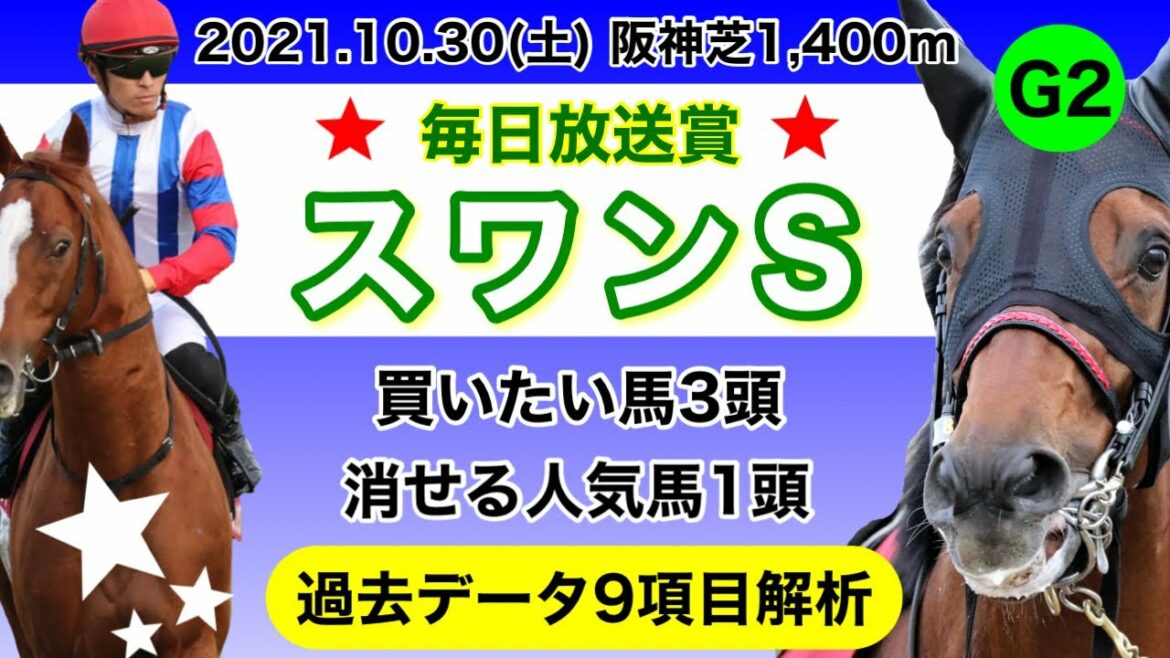 【スワンステークス2021】過去データ9項目解析!!買いたい馬3頭と消せる人気馬1頭について(競馬予想)