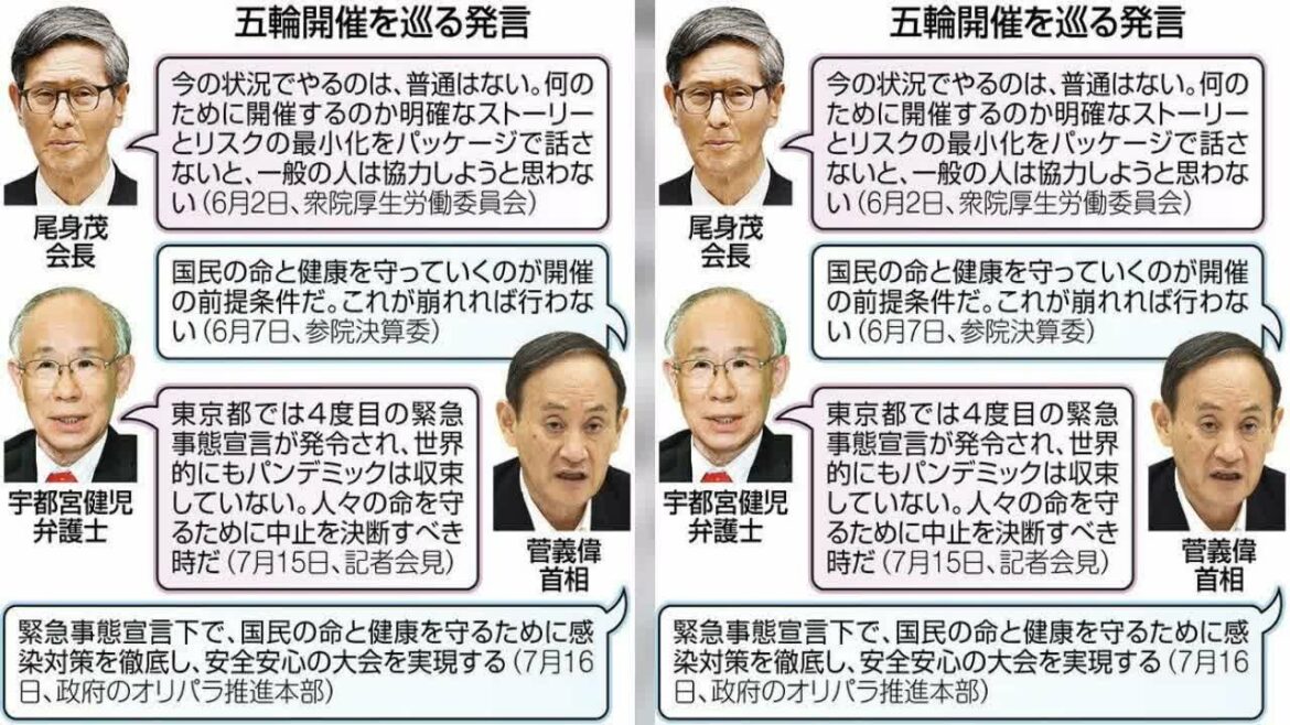 新型コロナウイルス緊急事態宣言下での東京五輪開幕まで１週間を切った。東京都では１７日まで４日連続で新規感染者が１０００人を超えるなど、...