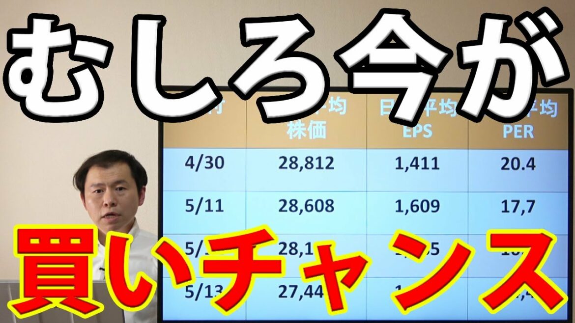 株価急落　むしろ今が買いチャンスだと判断する理由