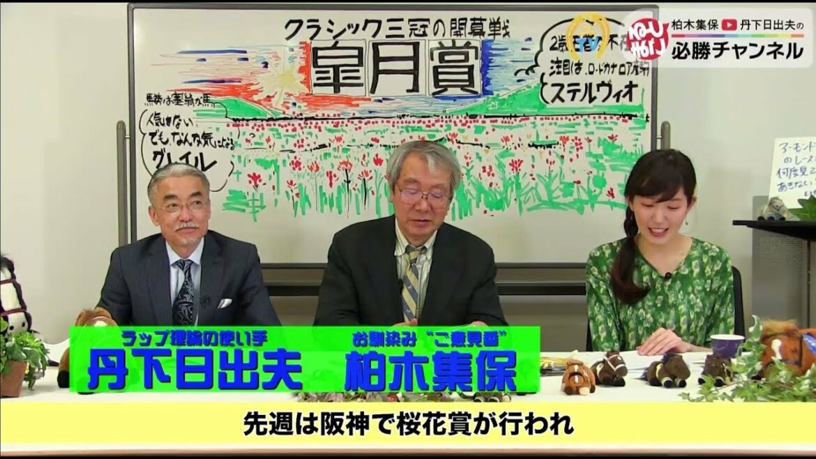 【皐月賞2018予想】『速い馬が勝つ』と言われている皐月賞、現代では…？