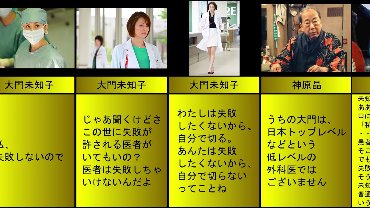 ドクターx 外科医 大門未知子 私 失敗しないので 名言 名シーン 16選集めてみた News Wacoca Japan People Life Style