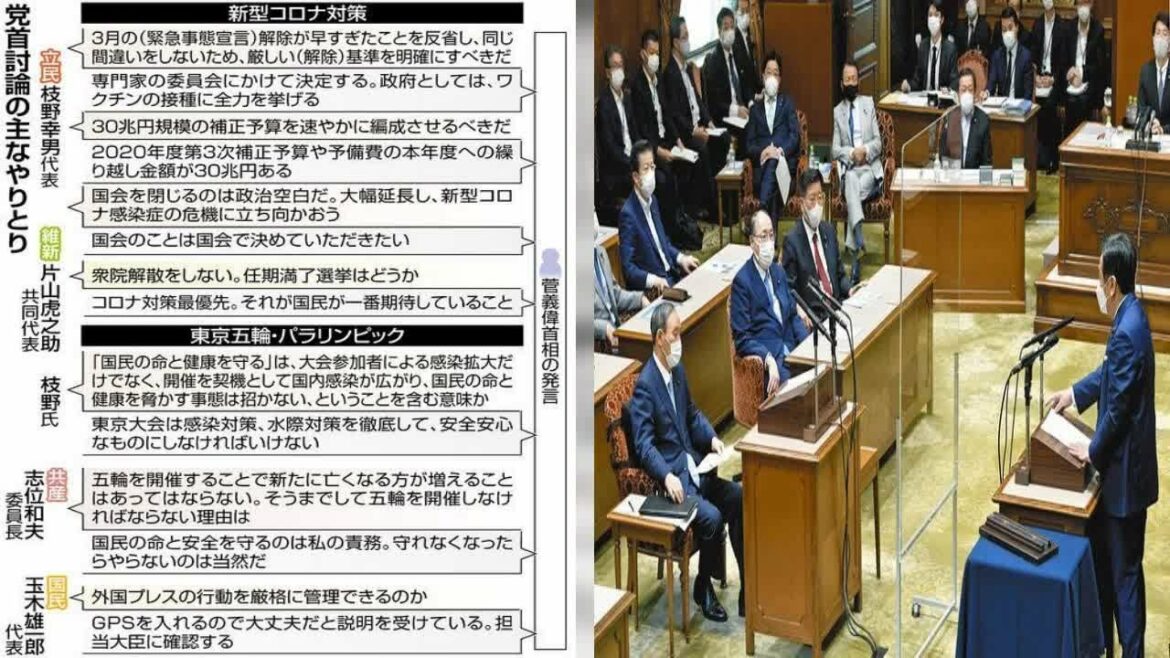 菅義偉首相が野党４党と初めて行った９日の党首討論。話題はコロナ対策と東京五輪・パラリンピックの開催判断に集中したが、首相は対策の不備や...