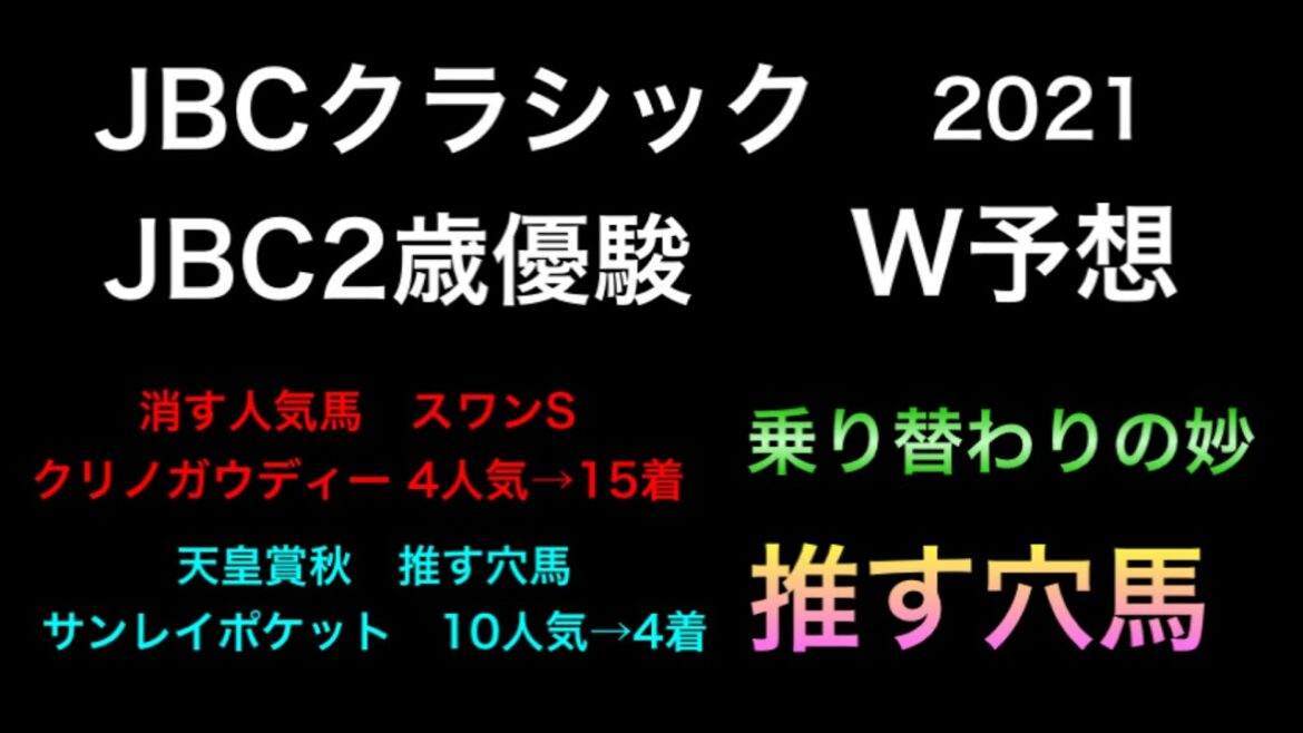 【競馬予想】　JBCクラシック JBC2歳優駿 2021 予想