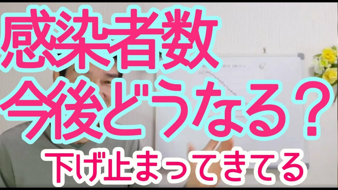 東京都のコロナ感染者数の予測です