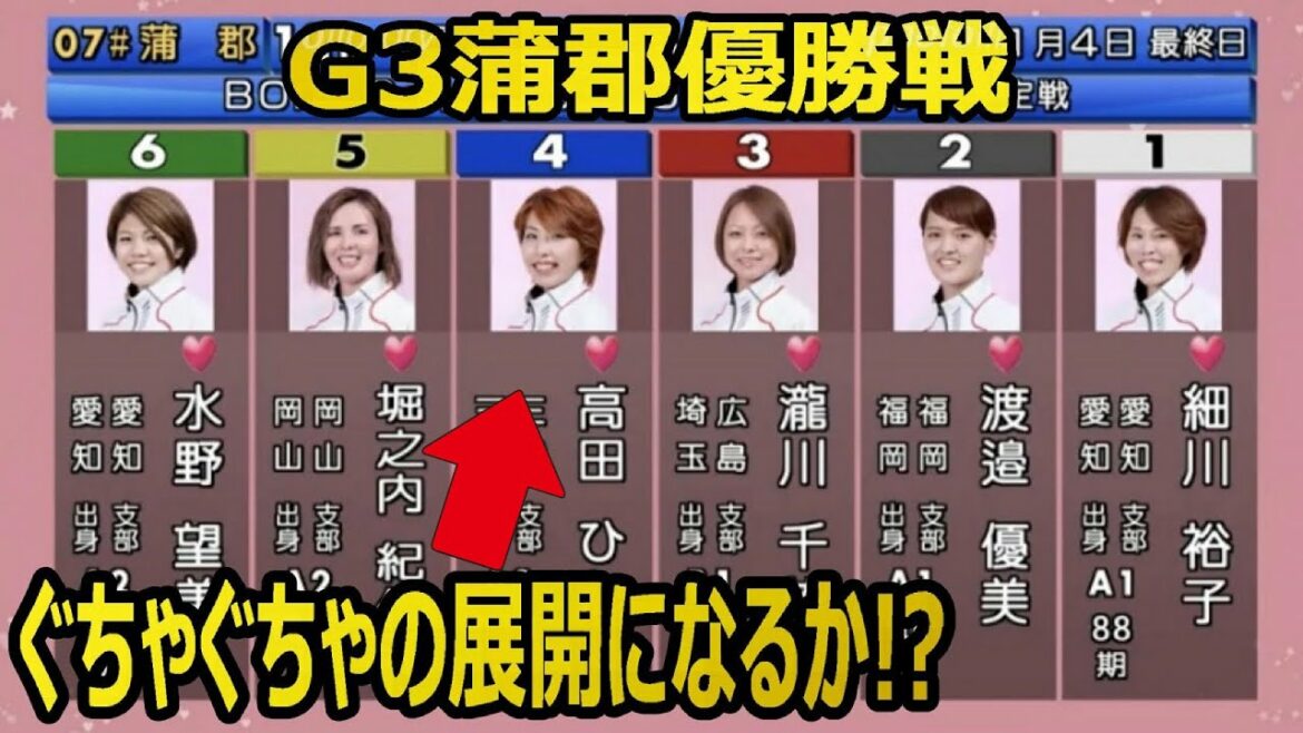 【G3蒲郡優勝戦】3連単だけで4億5000万の爆売れ④高田が舟券予想を楽しませる注目の優勝戦【競艇･ボートレース】