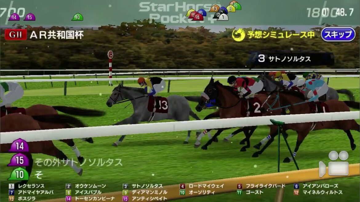 アルゼンチン共和国杯2021　チャンピオンズミーティング スコーピオ杯もビックリな結果に　競馬予想結果