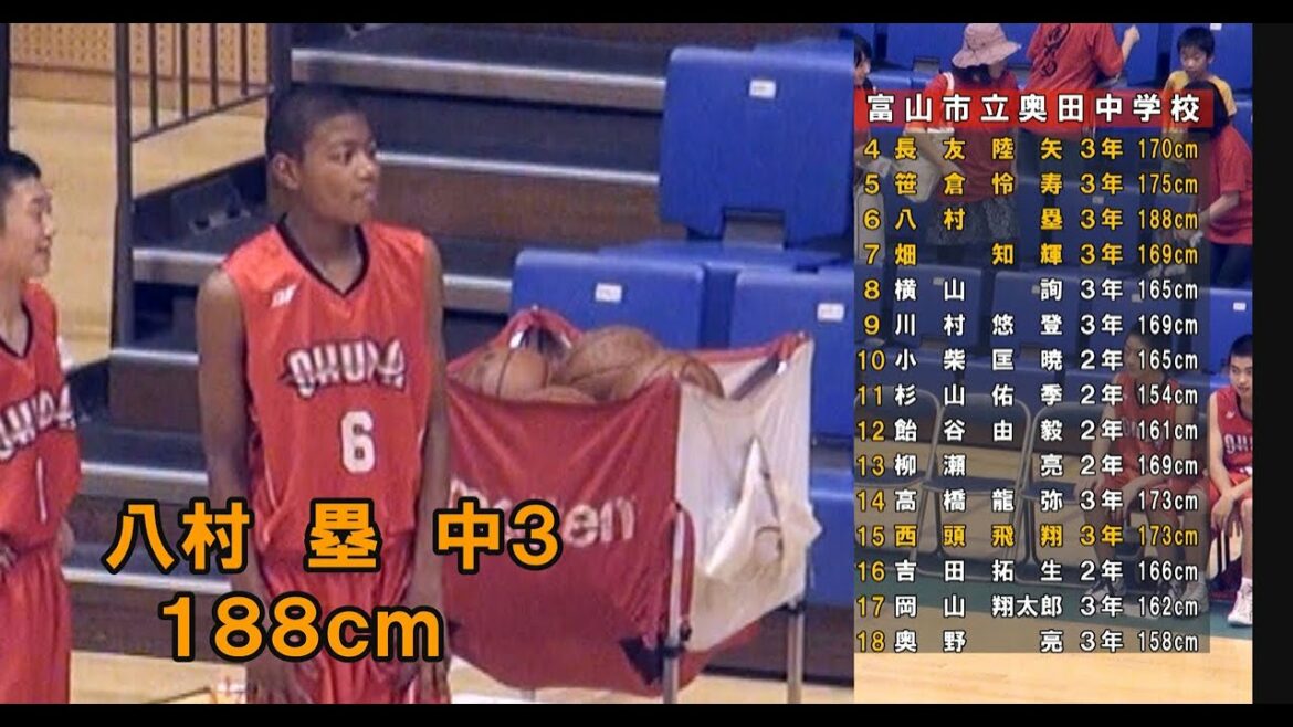 すべて見せます!!　現NBA 八村 塁（2012全中男子決勝  西福岡中 vs 奥田中）