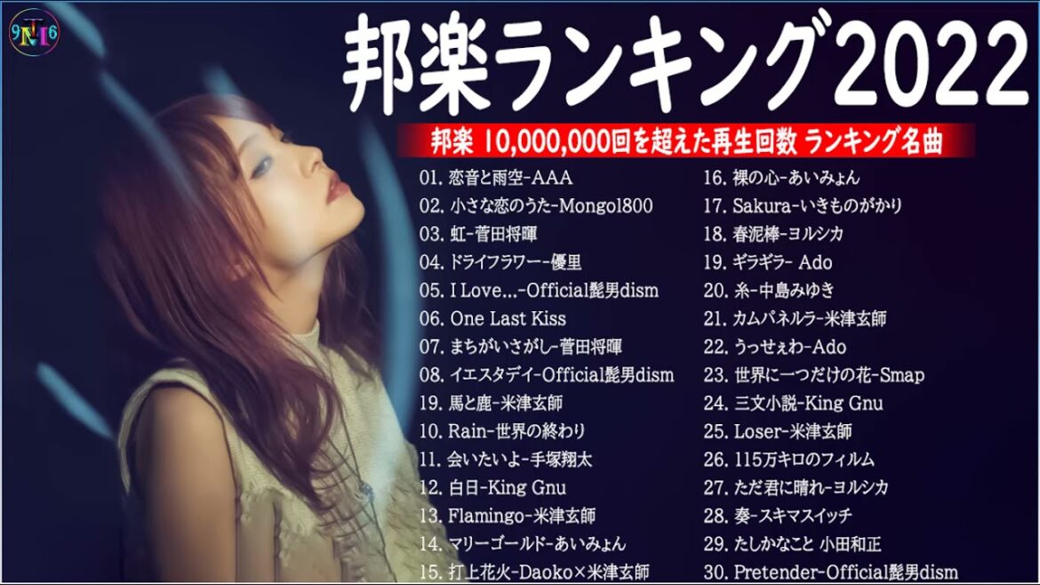 邦楽 ランキング 最新 2021🎶YOASOBI、優里 、菅田将暉、米津玄師、Official髭男dism、あいみょん、ヨルシカ🍒日本の最高の歌メドレー  ( Studio Official 02 )