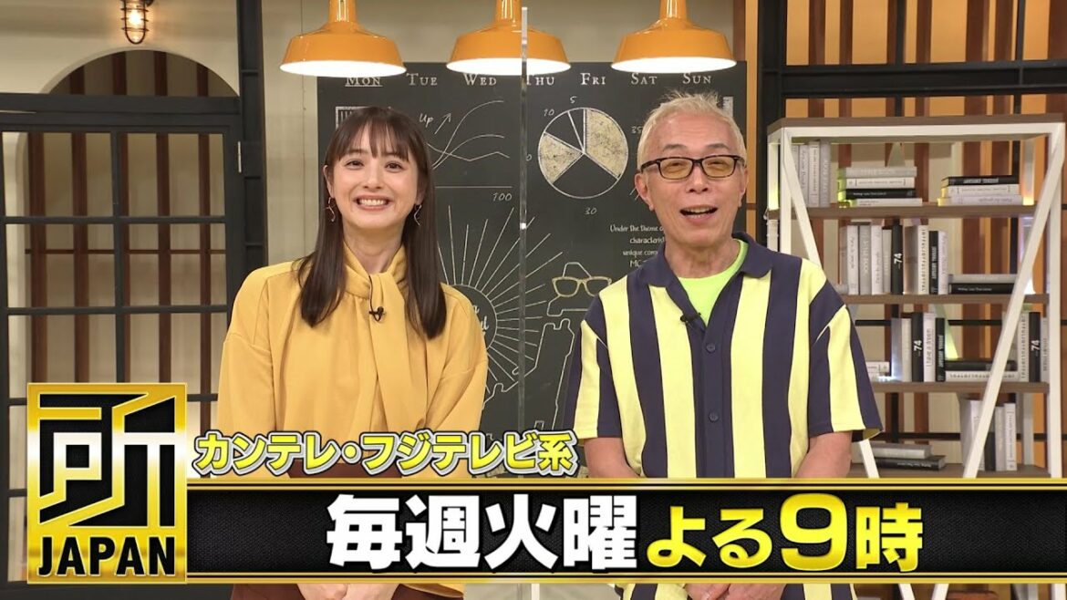 所JAPAN【あんなトコロに、スンゴイモノ！？所ジョージ＆佐々木希】