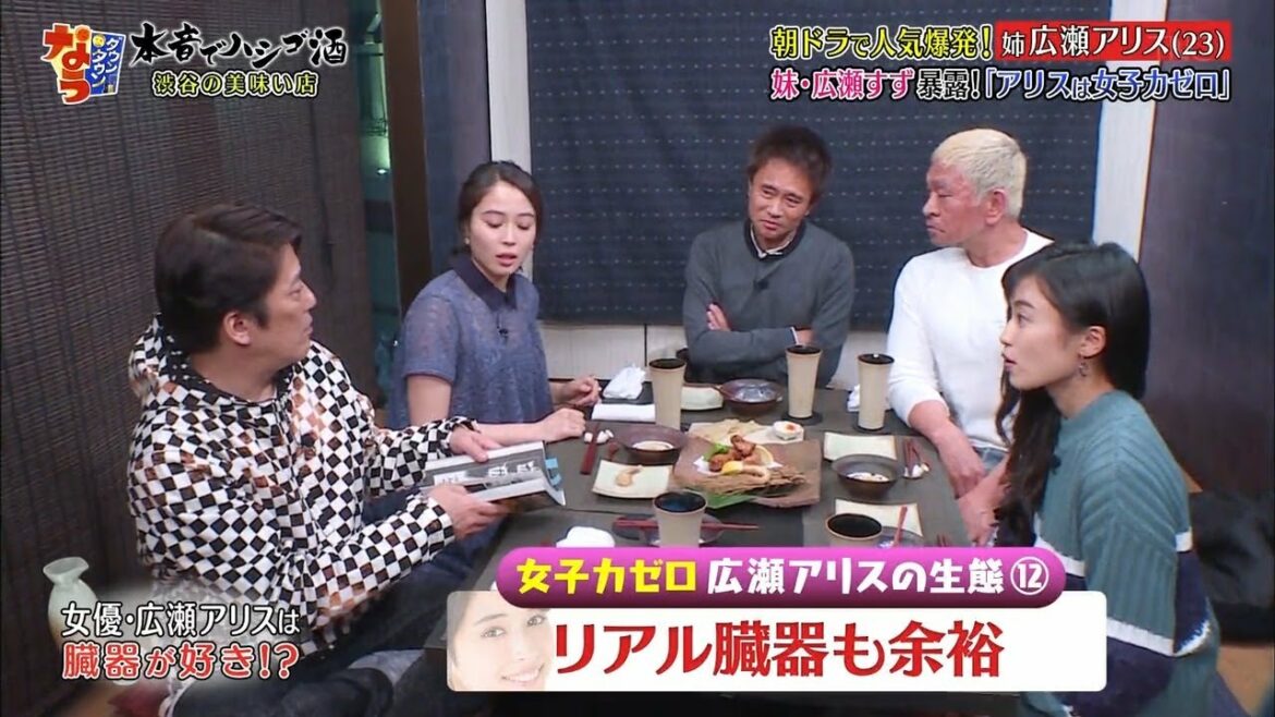 『ダウンタウン』【松本人志❌浜田雅功】 ❌⭕✅ 女優広瀬アリスは臓器が好き!?