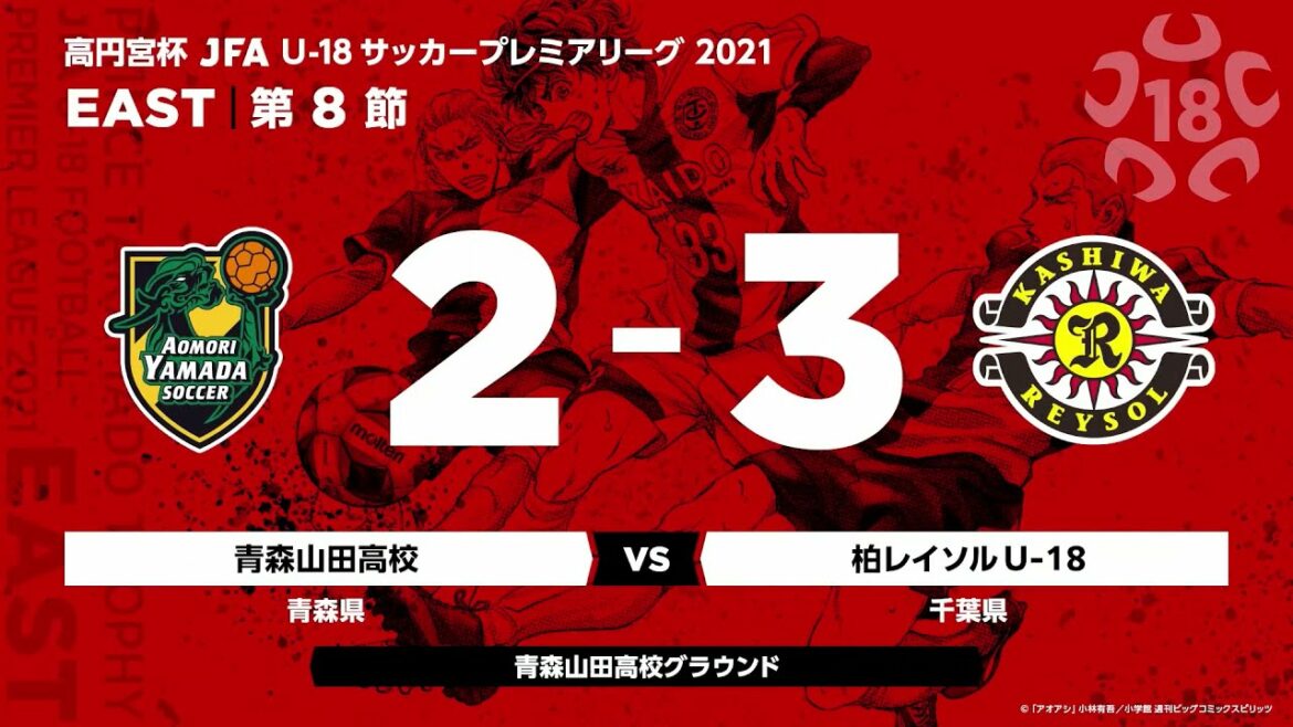 【青森山田 最初の敗北】【EAST 第8～12節ゴール集】 【 高円宮杯 JFA U18 サッカープレミアリーグ2021】