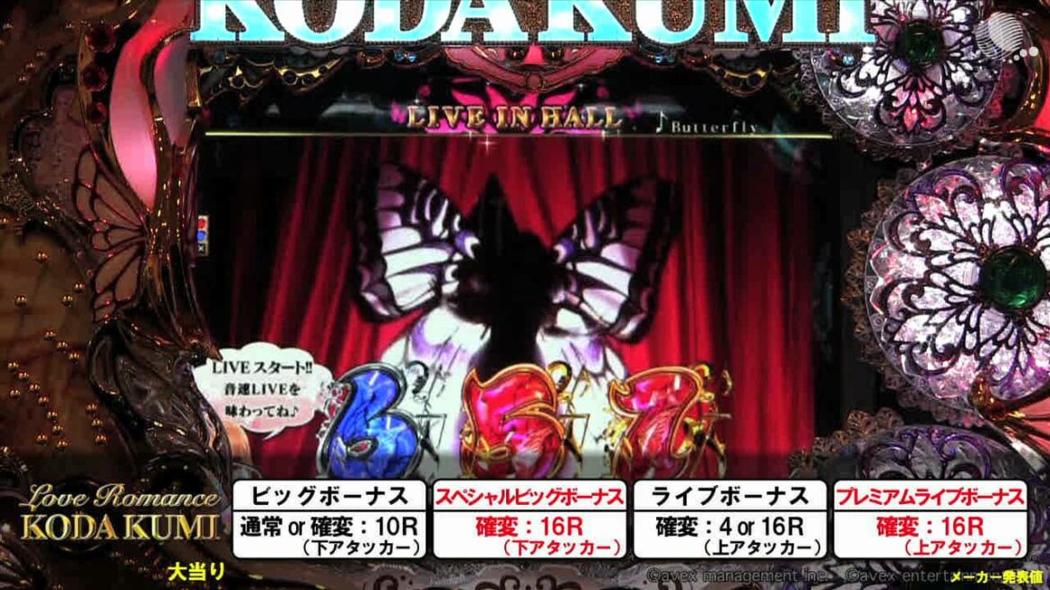 【CRフィーバー倖田來未Ⅲ ラブロマンス】