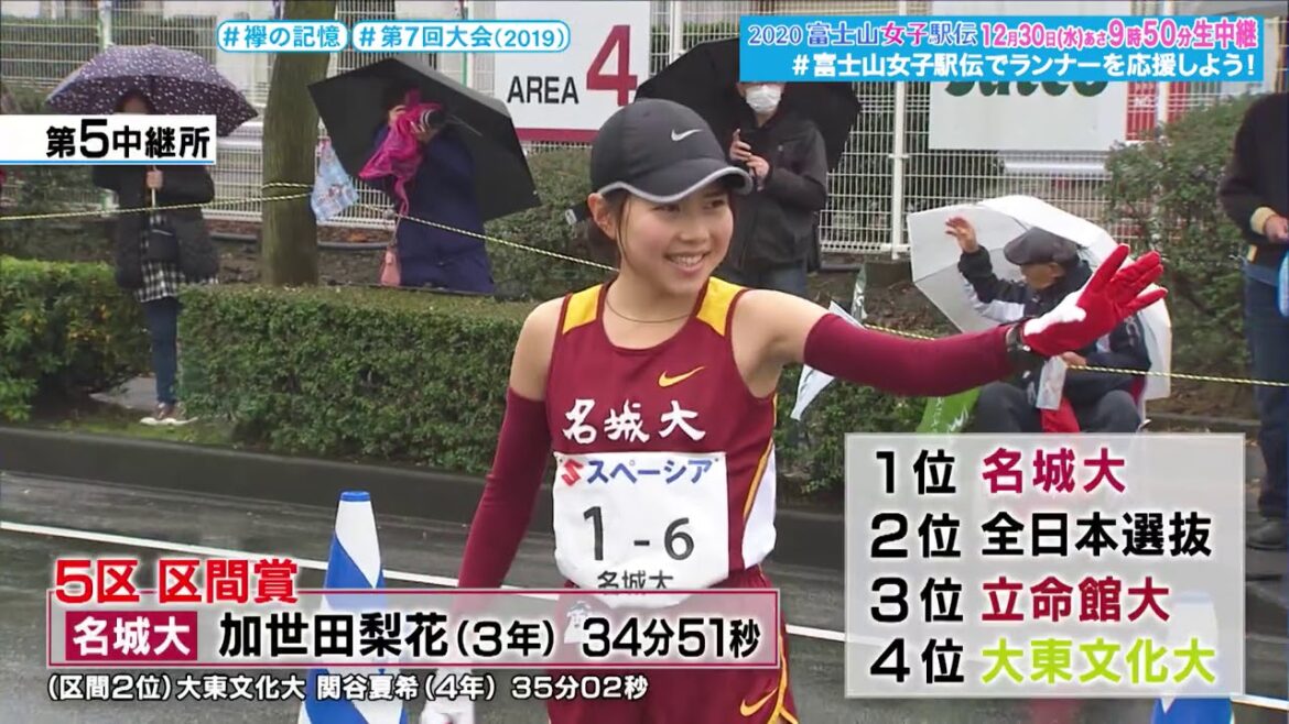 【フジテレビ公式】富士山女子駅伝＜第7回大会(2019年)ハイライト＞優勝:名城大学（ 記録:2時間23分09秒）