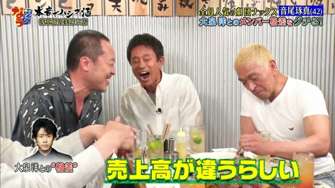 〈ダウンタウンなう〉安達祐実、迫真の夫婦ゲンカ再現に松本人志思わず… #11 || Downtown Now #11