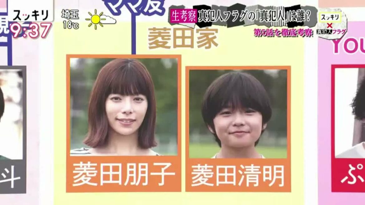 生考察犯人フラグの真犯人『スッキリ』2021年11月19日