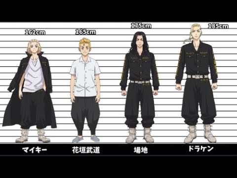 東京卍リベンジャーズ 東京卍會メンバー身長比較 News Wacoca Japan People Life Style 東京卍リベンジャーズ 東京卍會メンバー身長比較 News Wacoca Japan People Life Style