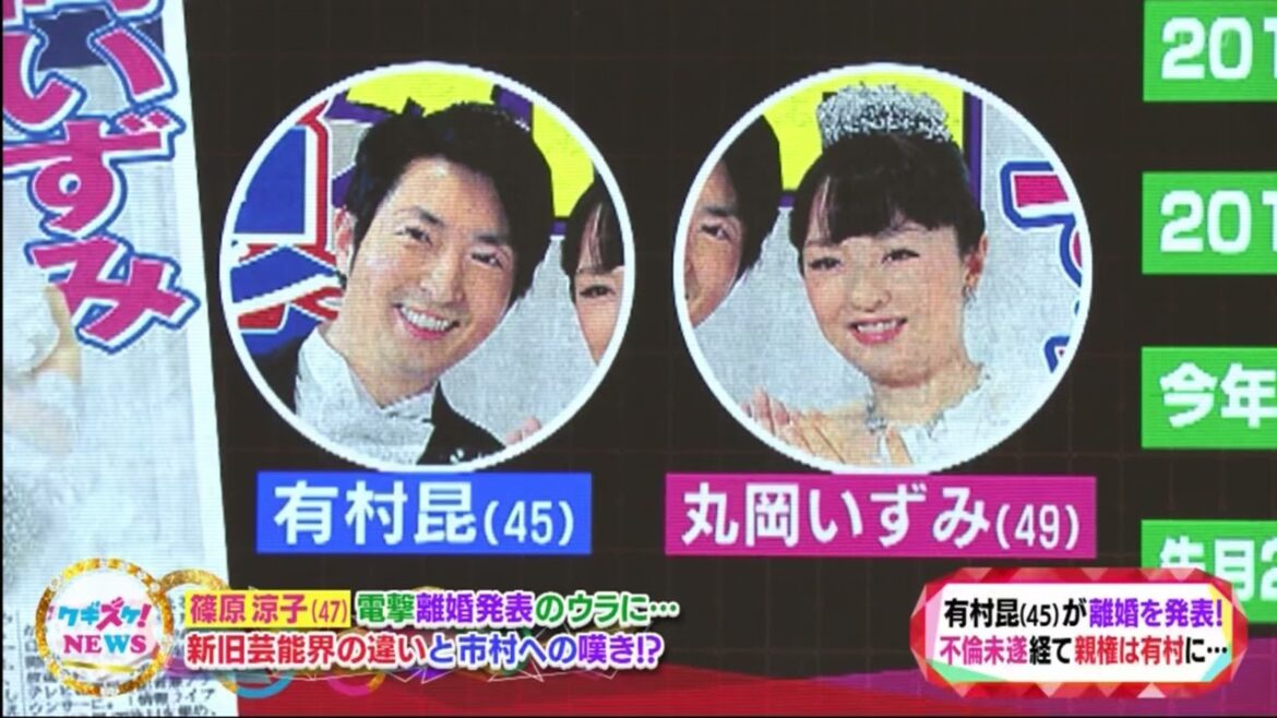 上沼・高田のクギズケ2021#高田純次#上沼恵美子#篠原涼子(47)電撃離婚発表のウラに・新旧芸能界の違いと市村べの嘆き!?: