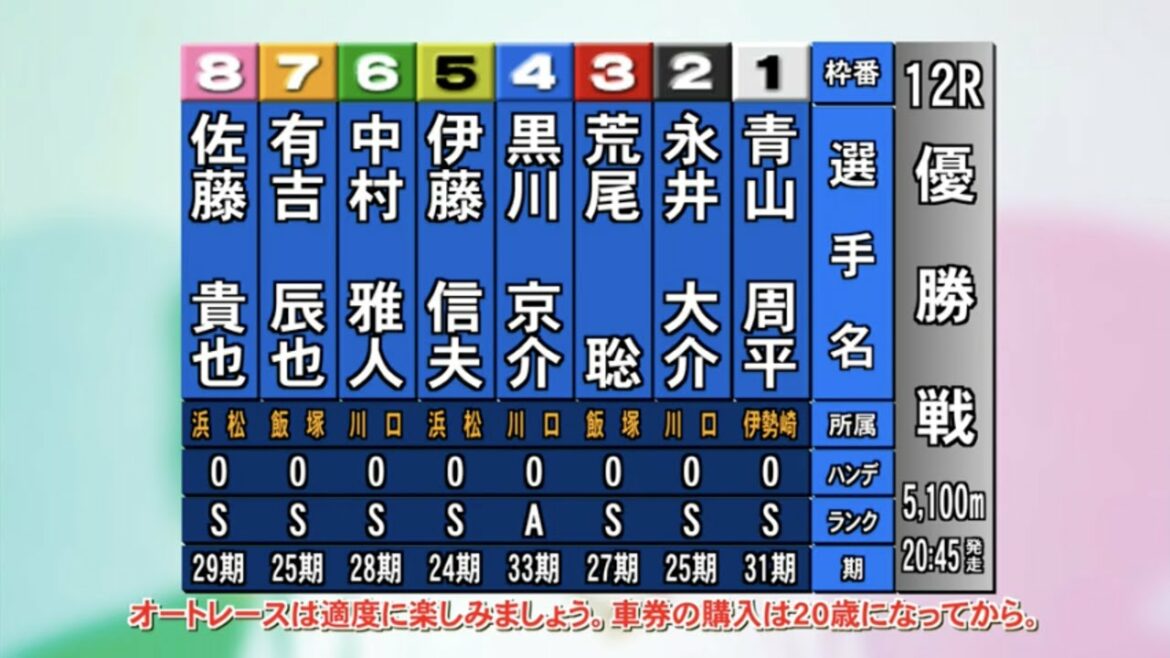 20210926【飯塚オート】SG  第35回ＳＧ全日本選抜オートレース　優勝戦