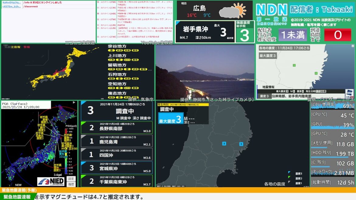 【緊急地震速報（予報）】 岩手県沖最大震度3