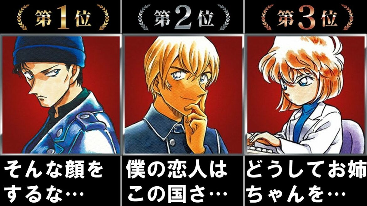 【緋色の総選挙】上位キャラ名セリフとともに人気の理由を解説！名探偵コナン 人気キャラ7選 名言・名シーン集（緋色の弾丸公開記念）