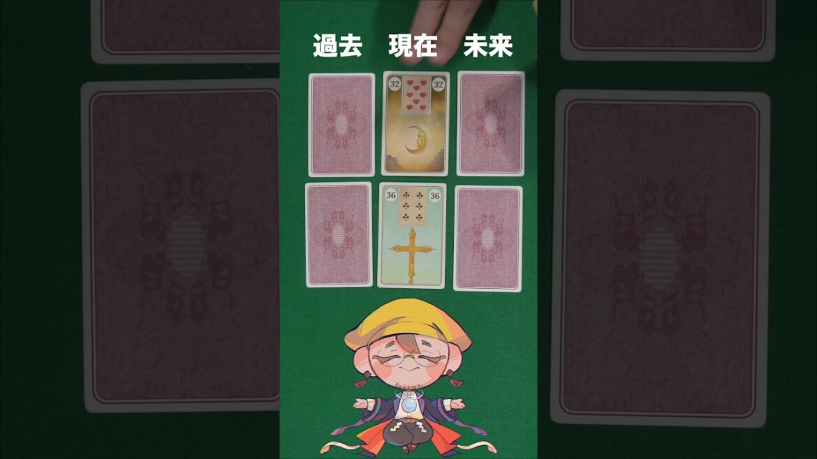 俳優の吉沢亮さんを占う #shorts