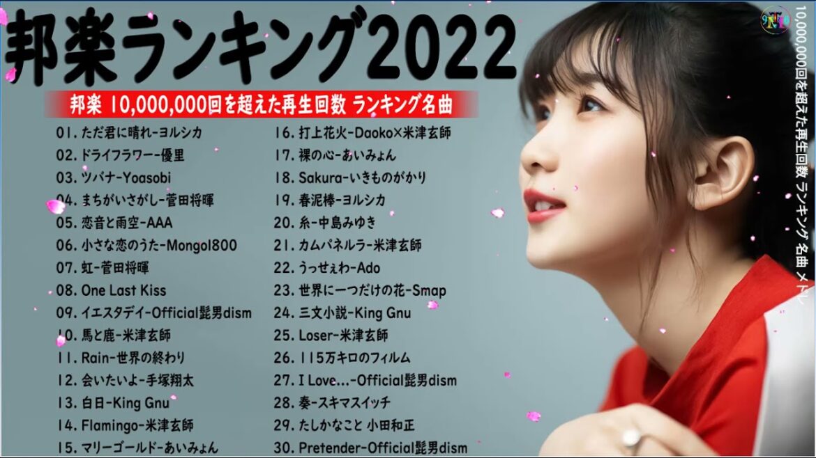 J-POP 最新曲ランキング 邦楽 2022🍁YOASOBI、米津玄師、菅田将暉、優里 、Official髭男dism、あいみょん、ヨルシカ ( Studio Official 20 )
