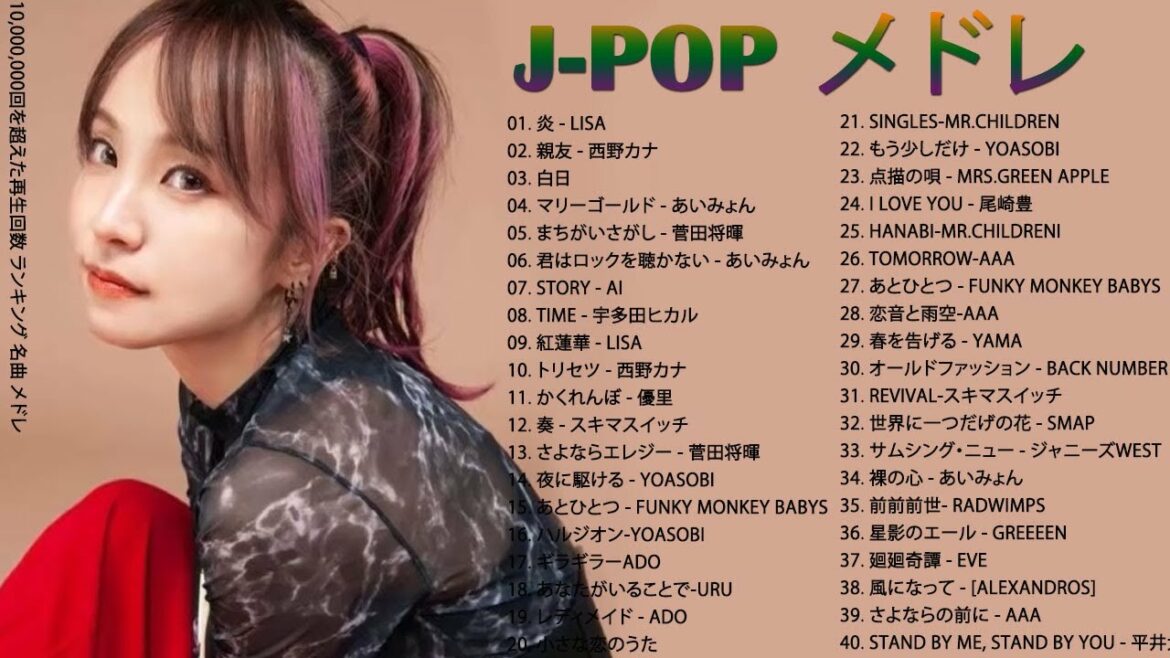 【広 告 な し】 音 楽 ラ ン キ ン グ 2021 - 2022 || KING GNU, あ い み ょ ん, YOASOBI, 菅田将暉, LiSA, 西野カナ,...