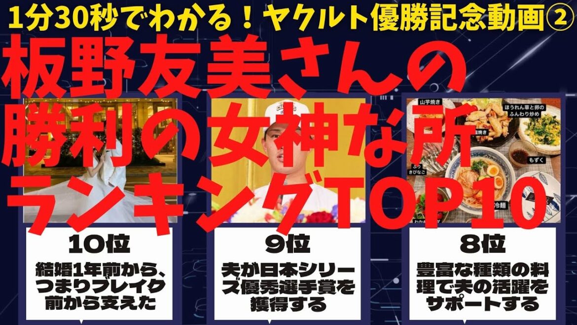 【ヤクルト】板野友美(ともちん)さんの勝利の女神的なところランキングTOP10【1分30秒でわかる】【まとめ】【高橋奎二】【ともちん】
