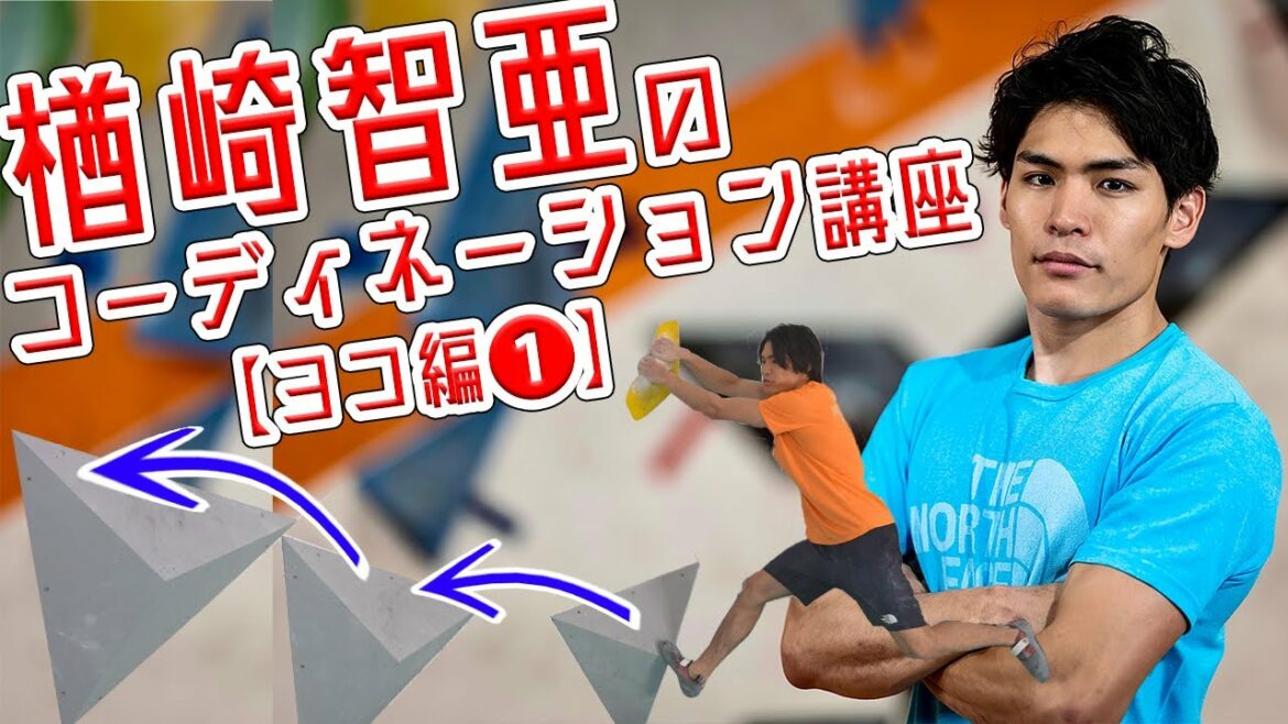 【世界一の授業】コーディネーションが上達する『4つ』のポイント 【世界一の授業】コーディネーションが上達する『4つ』のポイント