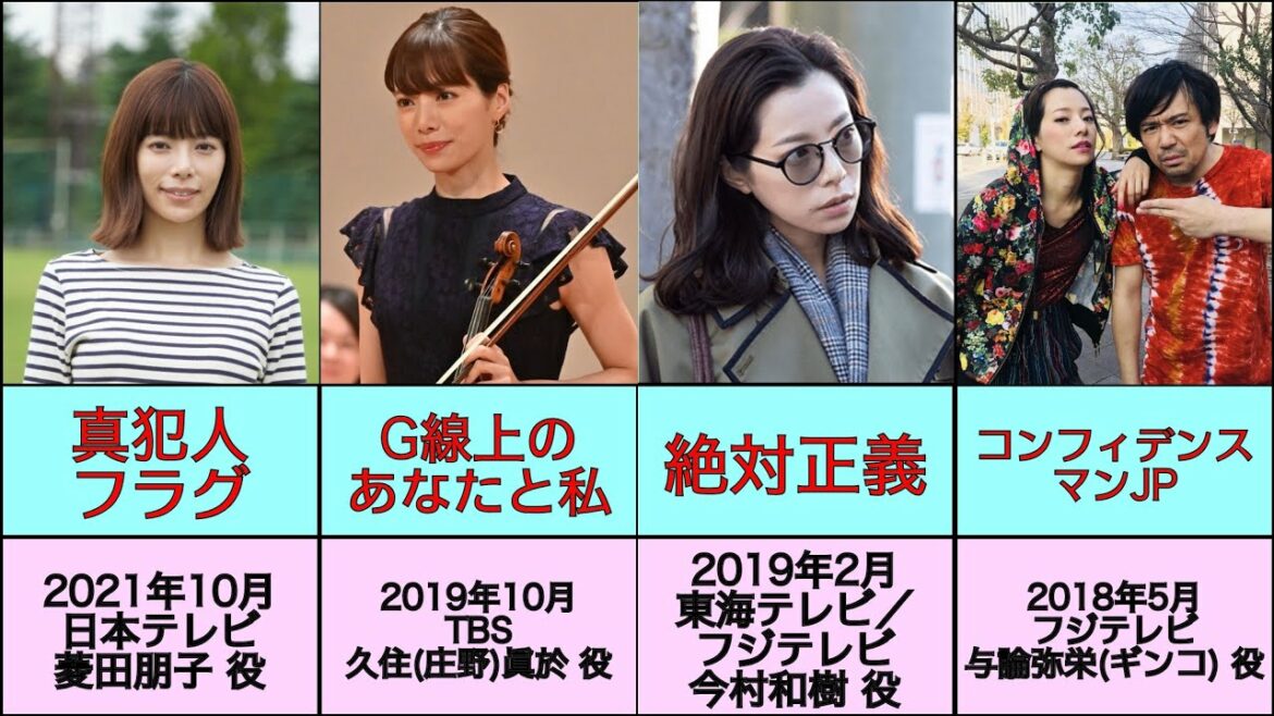 桜井ユキさんの代表作15選【真犯人フラグ/菱田さん/コンフィデンスマンJP/イチケイのカラス/だから私は推しました/いつかこの恋を思い出してきっと泣いてしまう/新ドラマ2021/10月/秋ドラマ】